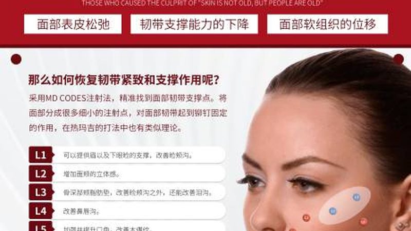 面部提升新趋势：不开刀的美丽秘籍